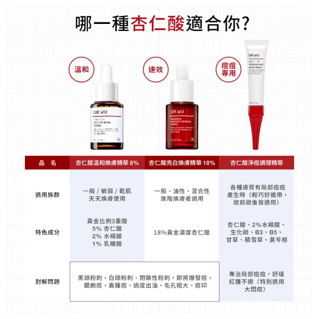 【DR.WU 達爾膚】杏仁酸亮白煥膚精華 18% 15ML (下單後3-5個工作天出貨)