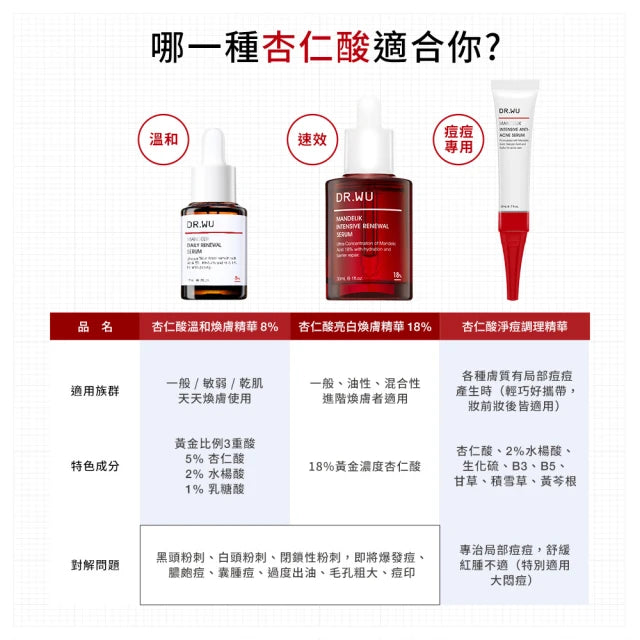 【DR.WU 達爾膚】杏仁酸亮白煥膚精華 18% 30ML (下單後3-5個工作天出貨)