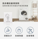 白色洗衣槽抗菌清潔劑包裝盒置於現代風洗衣機旁，背景有整潔收納架.