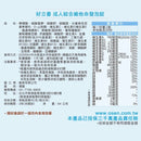 【好立善】成人綜合維他命發泡錠 20錠(蜜桃口味) (下單後3 - 5個工作天出貨) - MeadowDuck - 台灣代購