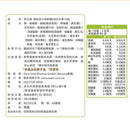 【好立善】維他命小熊軟糖 60顆 (下單後3 - 5個工作天出貨) - MeadowDuck - 台灣代購