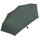 【Tcf】Unispin | FAST FOLD 疾收傘 手開折傘 一鍵自動收傘 (下單後5-7個工作天出貨)