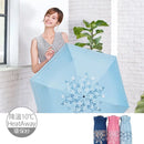 【Rain Love】環保紗降溫10度C碳纖三折傘 摩登 台灣製造MIT (下單後4-5個工作天出貨)