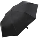 【Tcf】STORM BREAKER 探險者衝鋒傘 單雙纖 輕量 自動開收傘 (下單後5-7個工作天出貨)