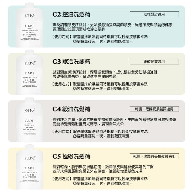 【Keune 肯葳】C6持色洗頭水 1000ml (下單後2-3個工作天出貨)