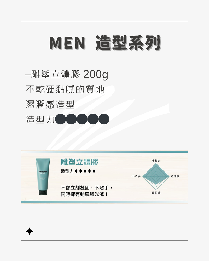 【Arimino】MEN 造型系列 (下單後2-3個工作天出貨)