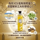 金色背景中央展示一瓶透明黃色洗髮露，周圍以三個圓形圖示說明主要修護成分：KeraGuard頭髮角質防護劑（18-MEA）、向日葵芽萃取（抵禦紫外線與污染）、塔拉單寧（清除自由基、提升防護力）。上方文字寫「為何 ICS 能有效修復？深度解析三大科學核心！」，強調「三大專利科學成分，強化頭髮防護屏障」。