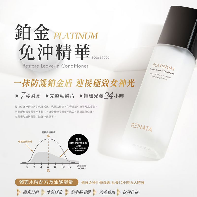 【Renata 蕾娜塔】鉑金免沖精華 100ml (下單後2-3個工作天出貨)