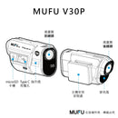 白色雙鏡頭機車行車記錄器，突顯microSD卡槽與Type C插孔，附主機支架安裝座.